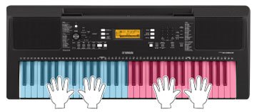 yamaha psre363 premium keyboard package with sxks stand