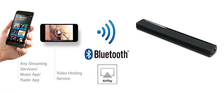 DセールYAMAHA YAS-306 サウンドバー Bluetooth対応 YAS-306 - Features - Sound Bars - Home Audio - Products
