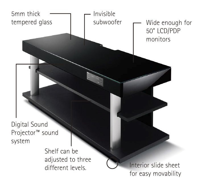 YRS-1100 - Features - Sound Bars - Audio & Visual - Products