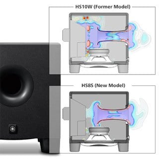 Yamaha hs8s frequency sales response