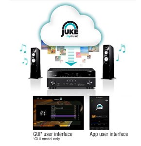 RX-A840 - Overview - AV Receivers - Products - Home Audio