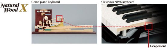 CLP-575 - Overview - Clavinova - Products - Pianos - Musical