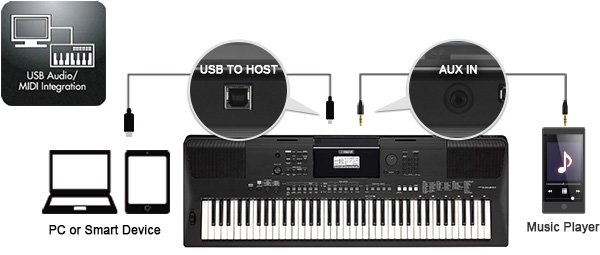 Yamaha keyboard deals psr ew410