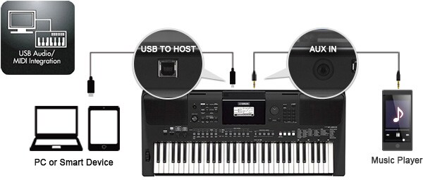 ヤマハpsr e463 Amazon.com: Yamaha PSR-E463 61-Key Portable Keyboard (Power