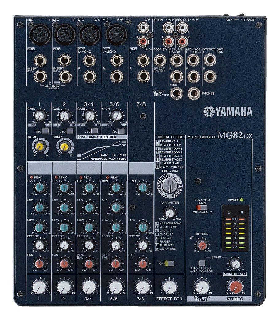 MG Series (CX Models) - Overview - Mixers - Products - Audio