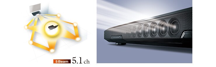 MusicCast YSP-1600 - Overview - Sound Bars - Products - Home Audio