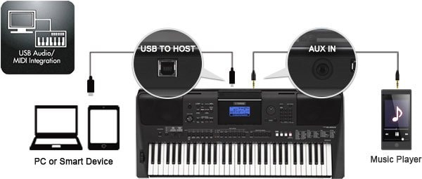 PSR-E453 - Features - Portable Keyboards - Keyboard Instruments.
