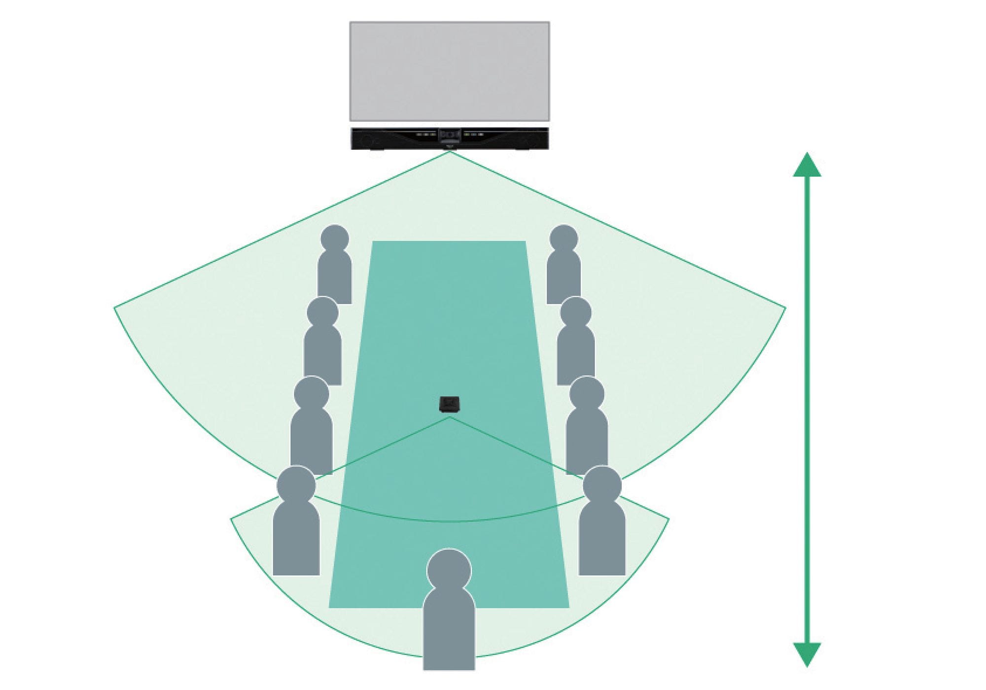 XM-CS-700 - Overview - Accessories - Unified Communications