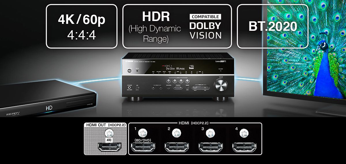 RX-V383 - Overview - AV Receivers - Audio & Visual - Products