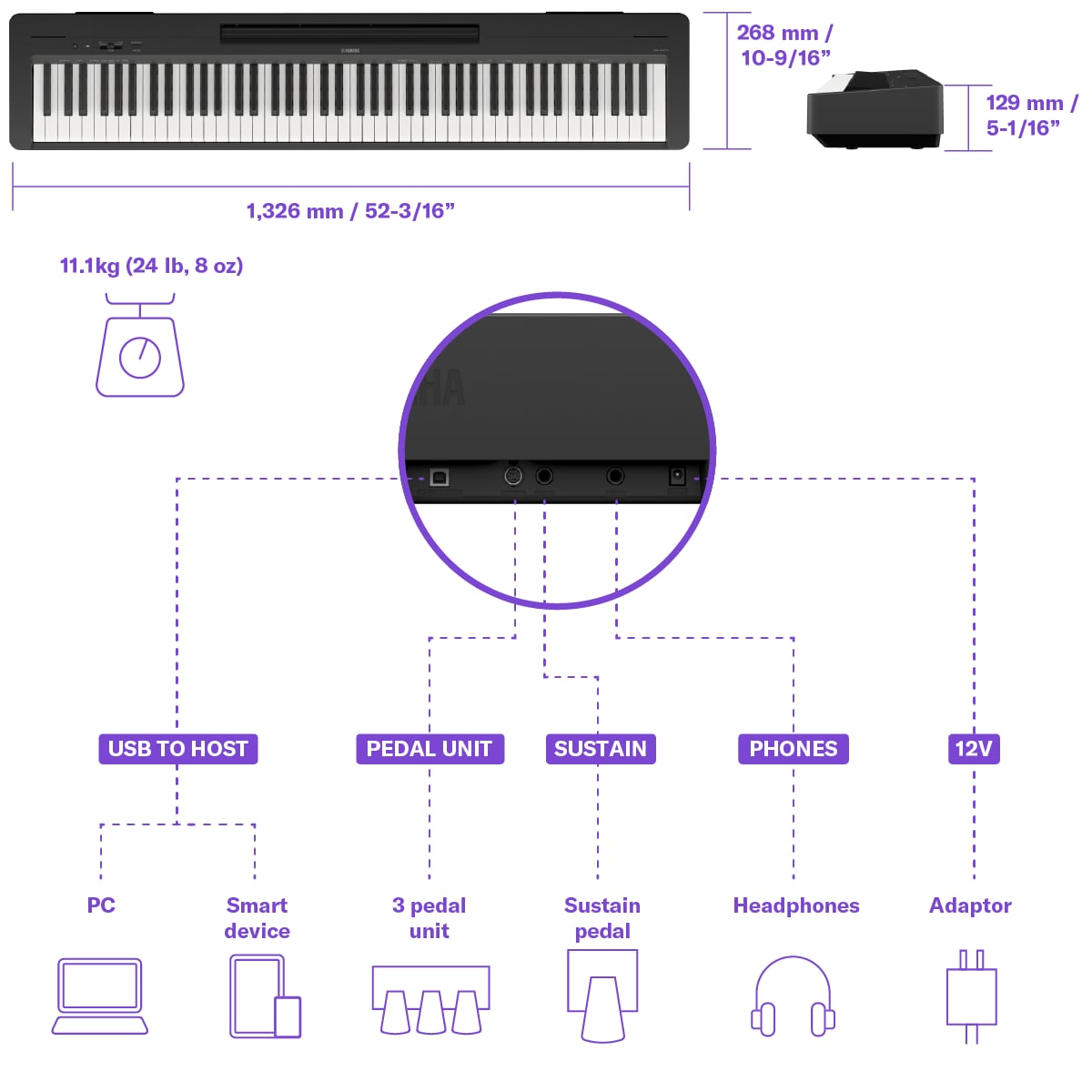 Yamaha P-145 B Black