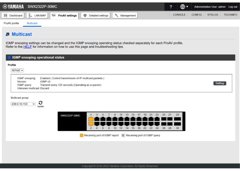 Visual Multicast Monitoring & Real-Time Bandwidth Insights