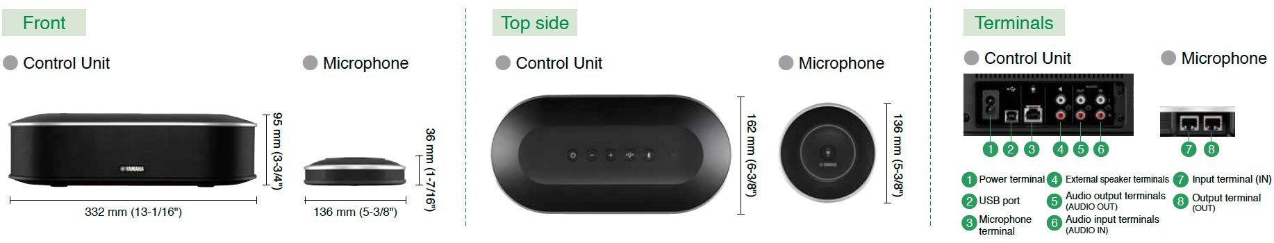 YVC-1000MS - Overview - Speakerphones - Unified Communications