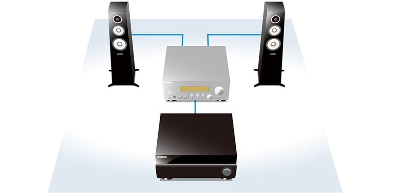 Yamaha RX-A2080 9.2Ch Atmos Network Av Receiver A3080_enhanced-home-theatre-sound-11.2-channel-pre-outs_800x393_63d8e2cb7fe7e4bf38ca9d32a2e659cb