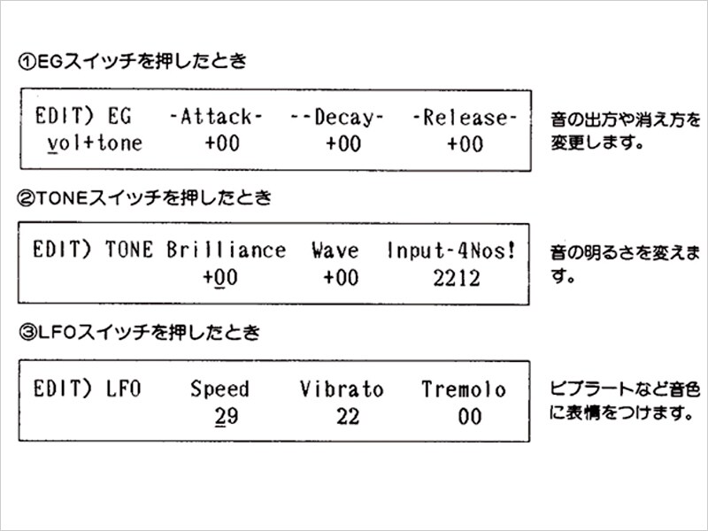 EOSシリーズ - Yamaha - Other European Countries & Regions