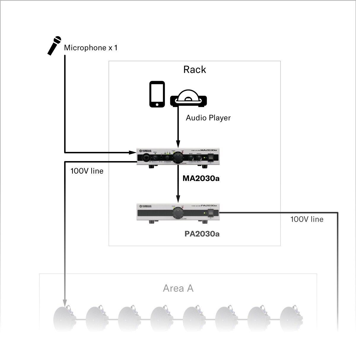 Restaurant/Bar