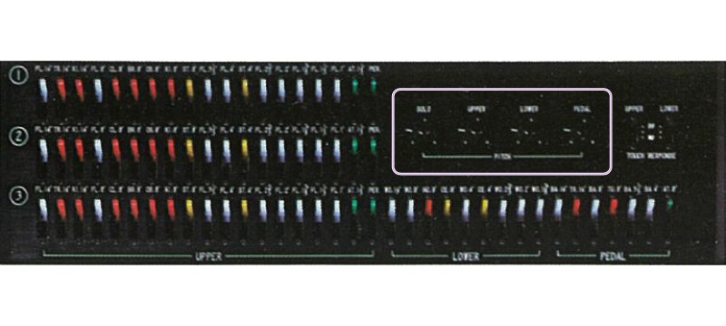 Chapter 0: Prologue; Before Synth - Yamaha - Other European