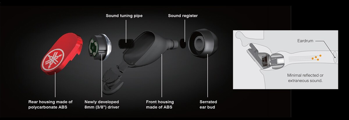 EPH-52 - Overview - Headphones - Products - Headphones - Audio