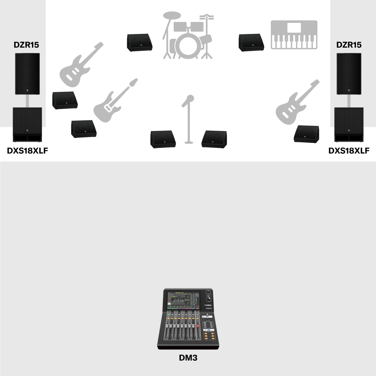 Event Stage