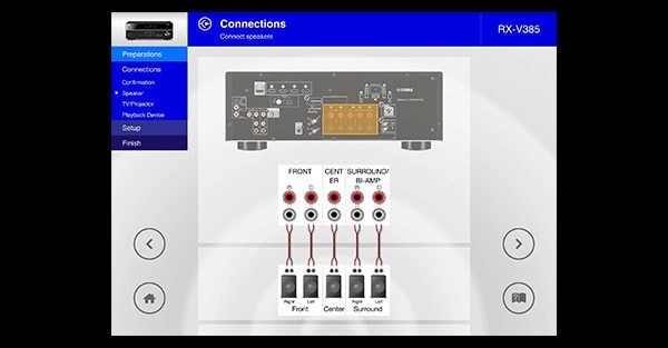 Aplikace Yamaha AVSetupGuide 