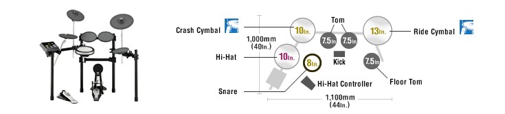 DTX520K