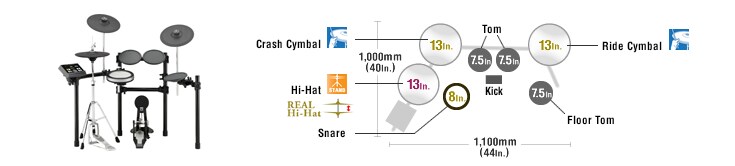 DTX530K