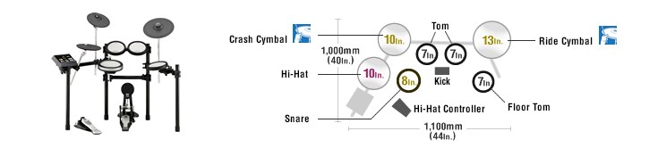 DTX540K