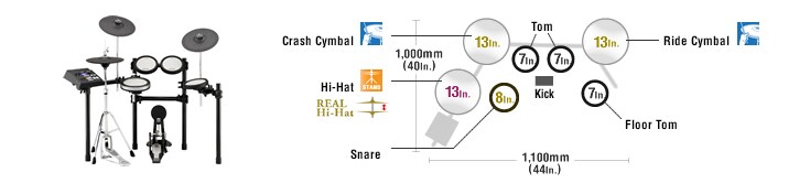 DTX700K