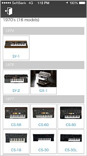 Chronology