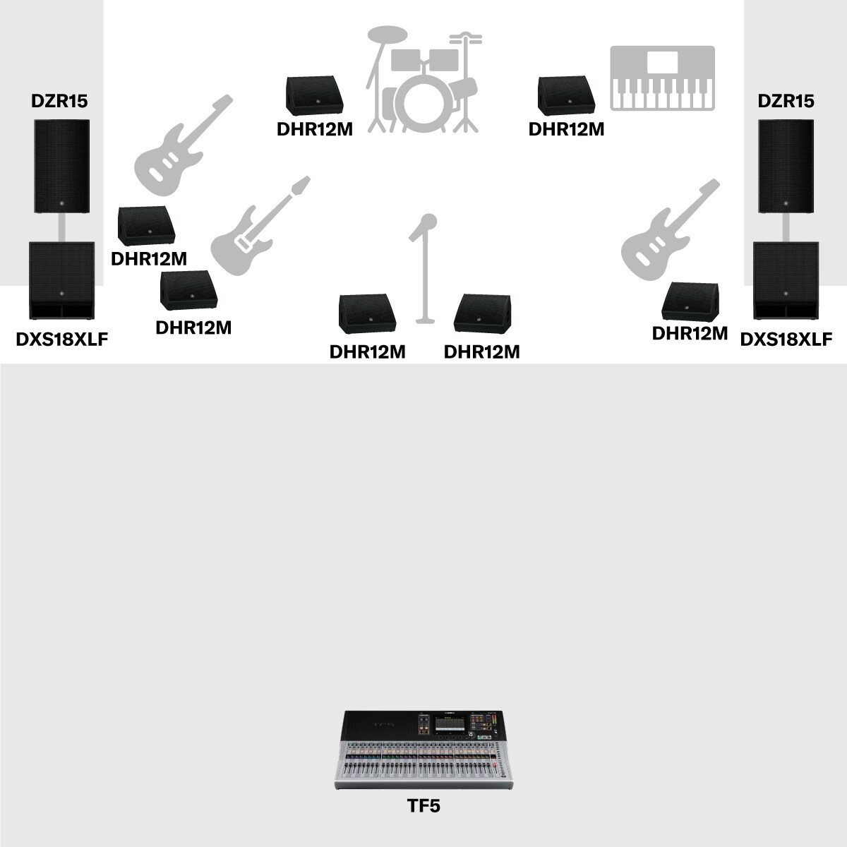 Live Music (Small)