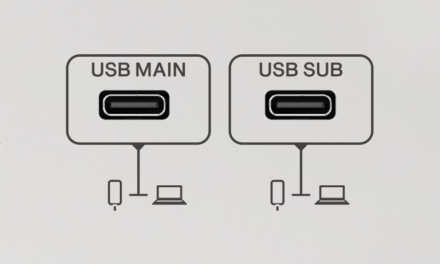 Yamaha MGX12V: Optimized Integration