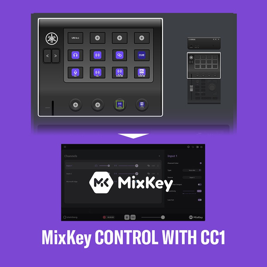 MixKey Control with CC1