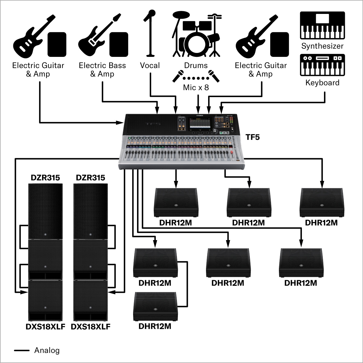 Live Music (Small)