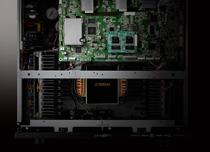 RX-A1080 - Overview - AV Receivers - Products - Home Audio - Audio