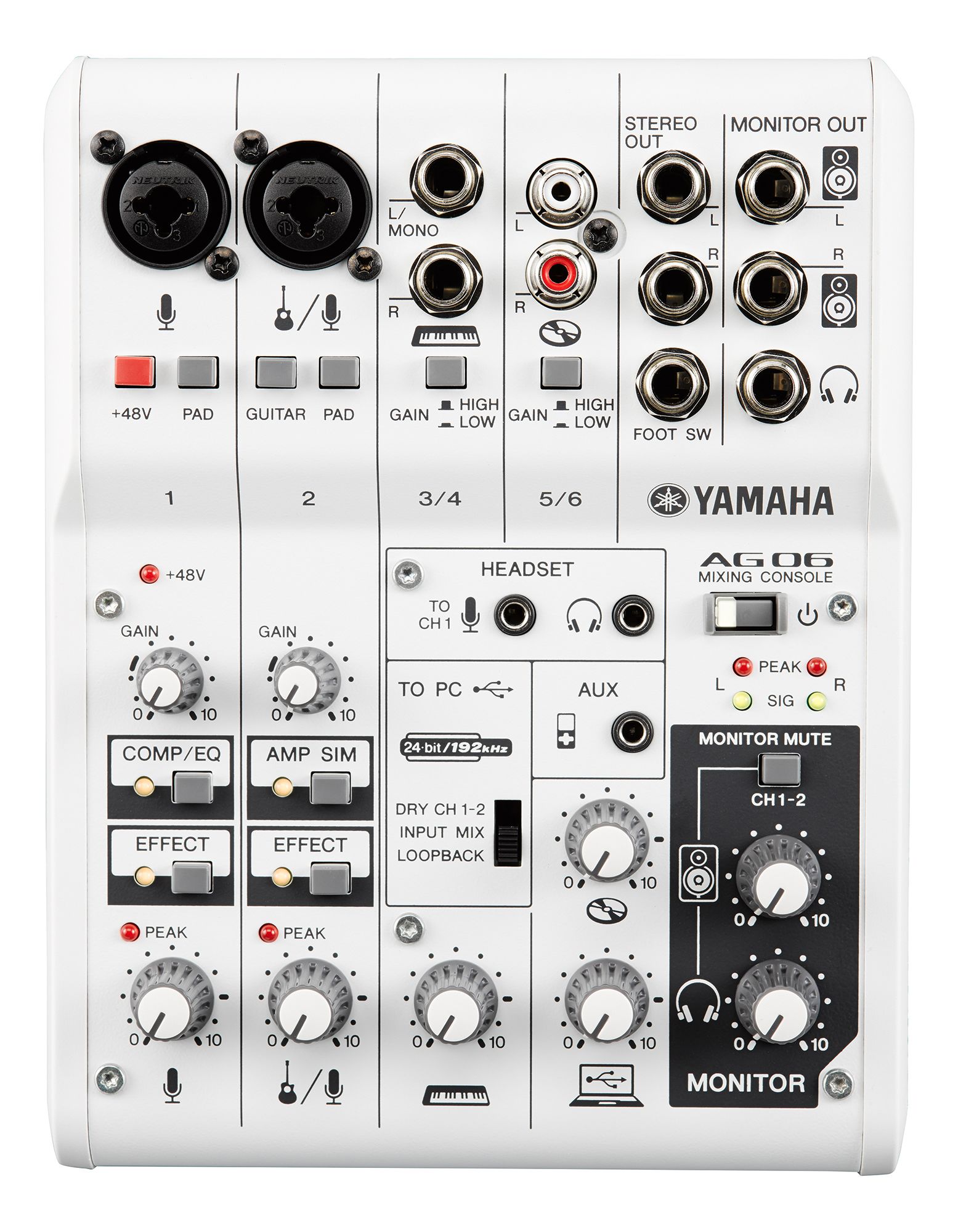 AG06 / AG03 - Overview - Interfaces - Synthesizers & Music 