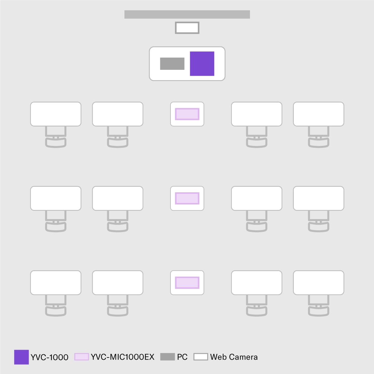 Mid-Sized Classroom