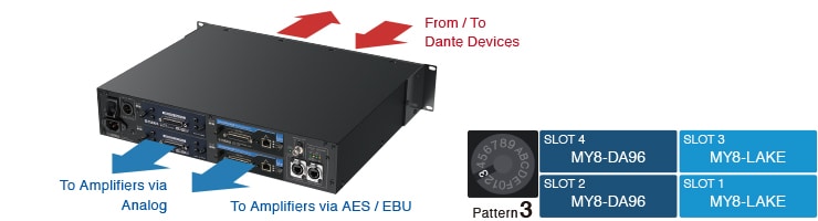 素敵な R Series Audio - Products - Interfaces - Overview - (SLOT) カードファイト!! ヴァンガード