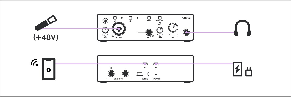 UR12MK3 - Overview - UR-MK3 Series - Interfaces - Products - Music
