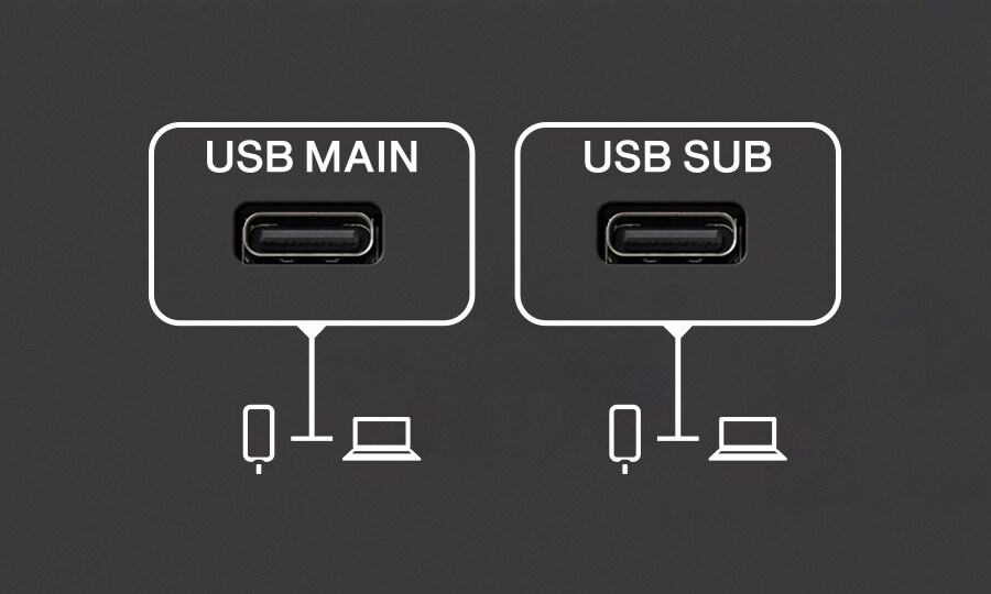 Yamaha URX44V: Flexible Integration