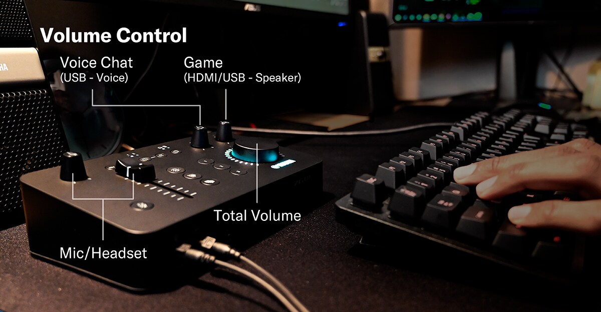 ZG01 - Overview - ZG Series - Mixers - Products - Streaming