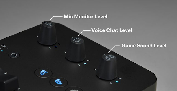 Yamaha ZG02: 3 knobs for intuitive player and game audio control